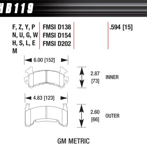 Metric GM-Blue