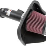 KNE69 6033TTK